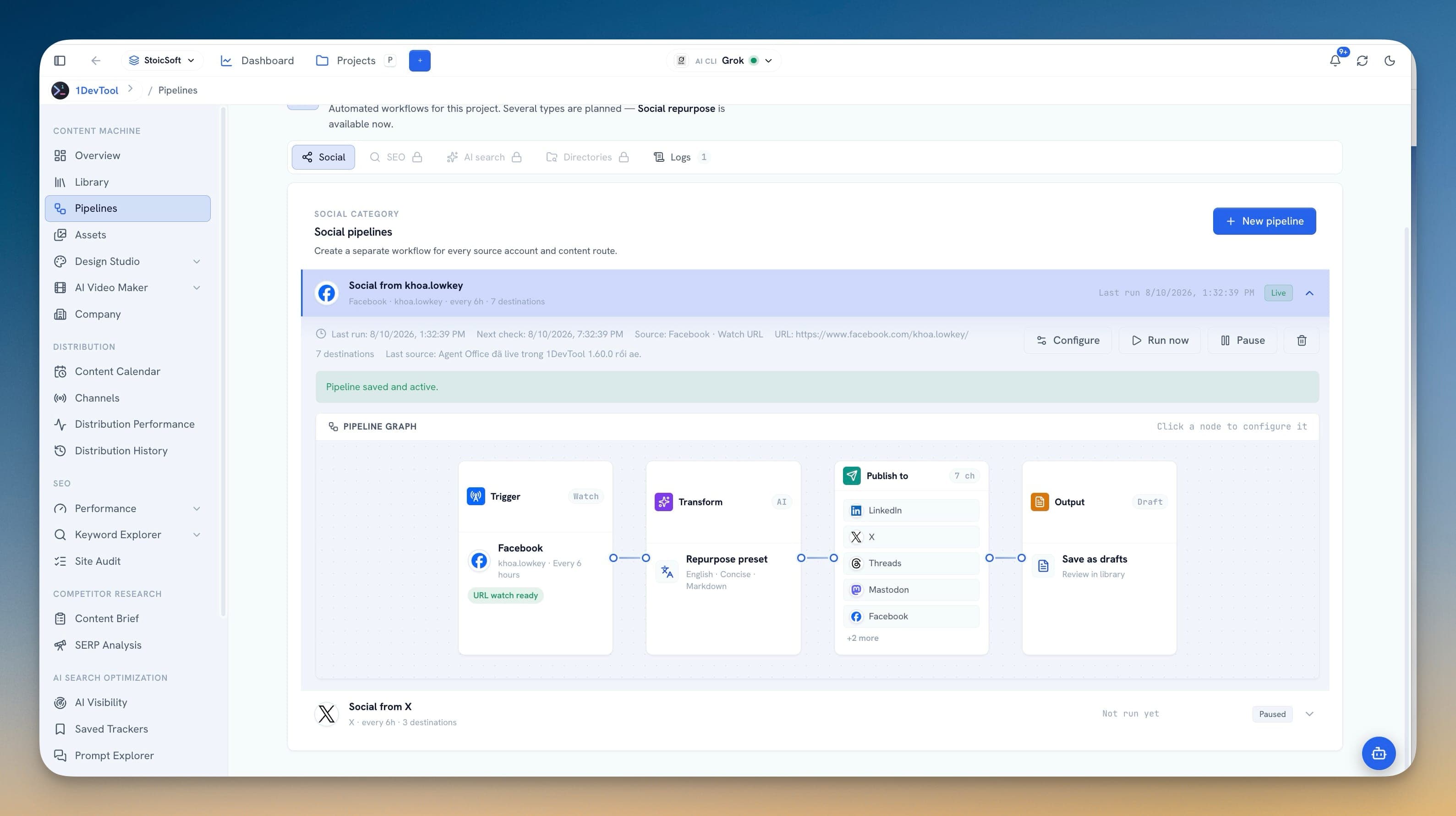 Social tab with a live pipeline expanded above its Trigger, Transform, Publish to and Output graph