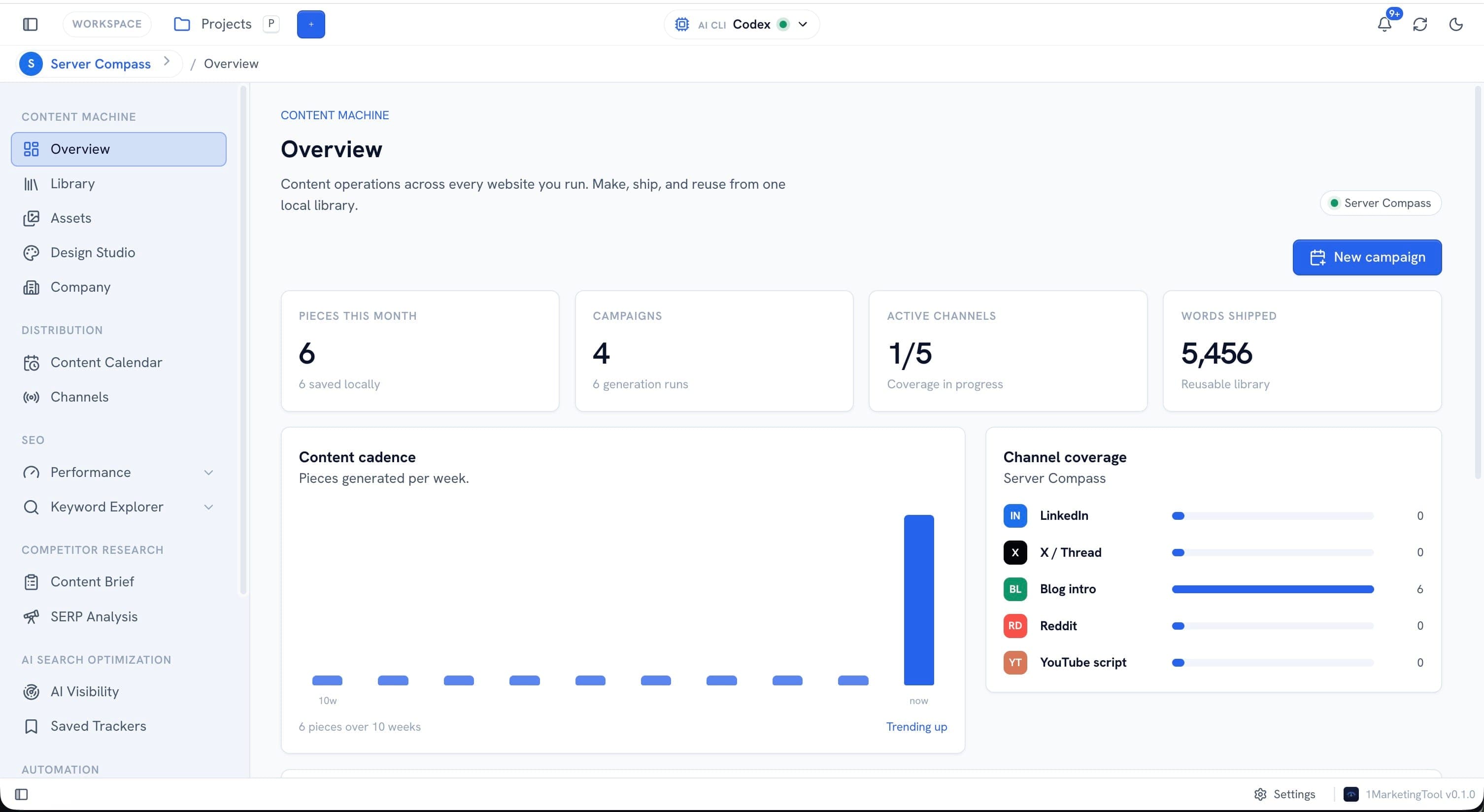 1MarketingTool Content Machine overview