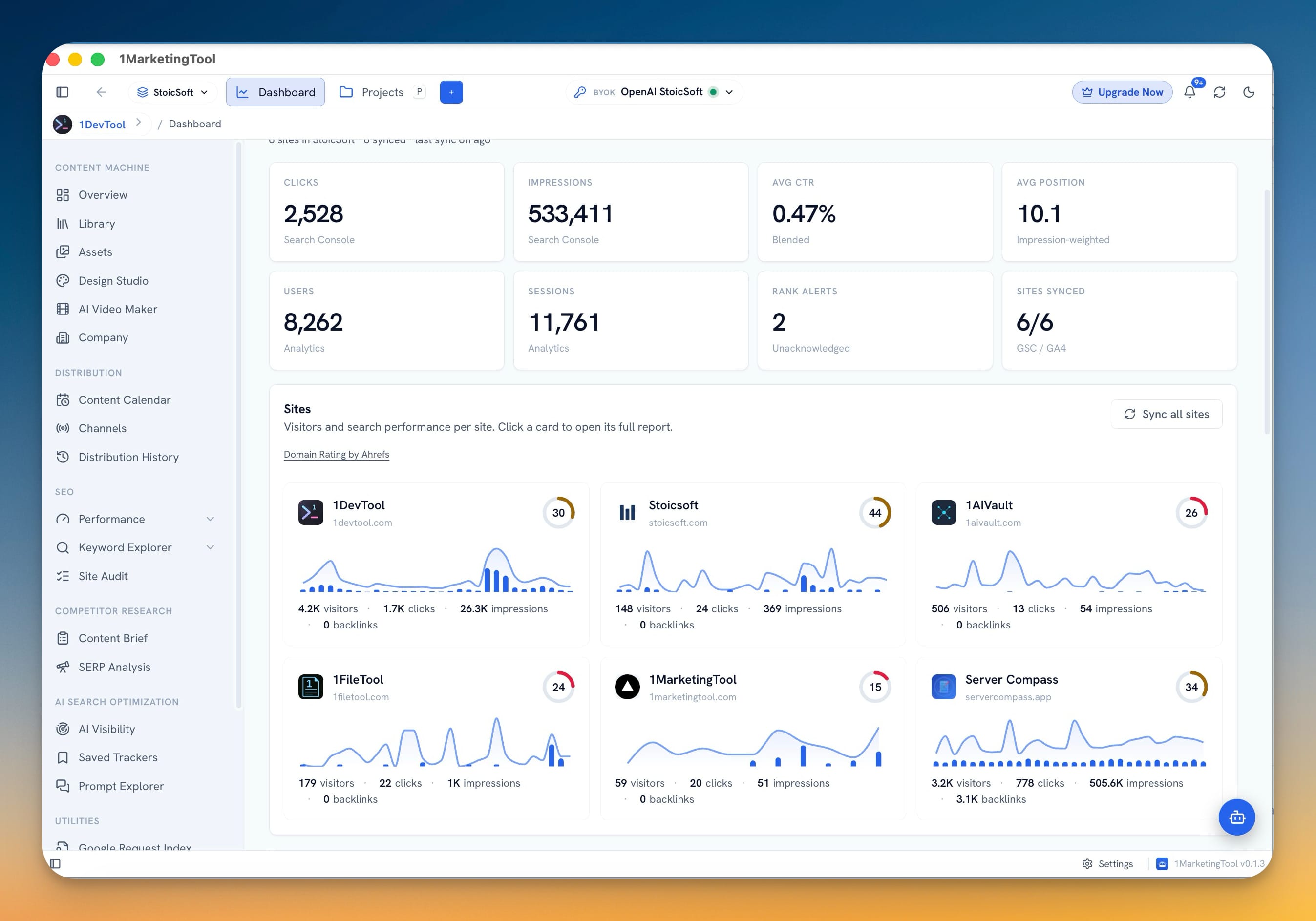 1MarketingTool dashboard with project setup and performance overview
